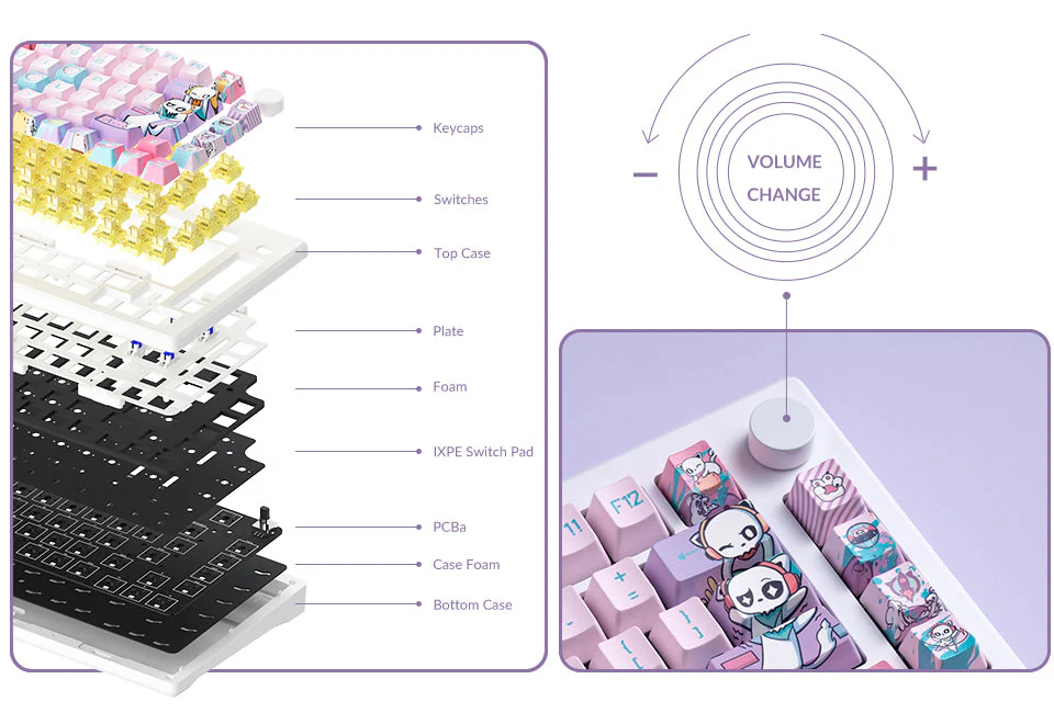Akko 7th Anniversary MOD 007B HE PC Tri-Mode RGB Mechanical Keyboard (Akko Cream Yellow Magnetic Switch) - Image 8