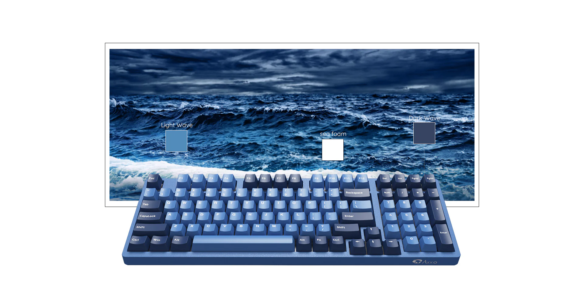Akko Ocean Star 3098DS Mechanical Keyboard (Akko Blue) - Image 8