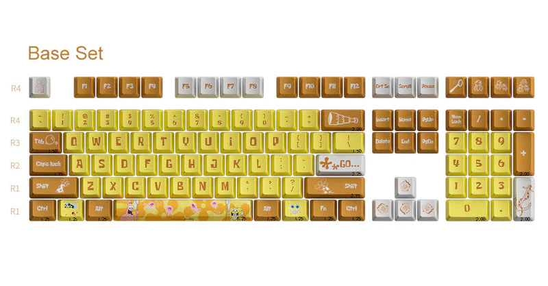 Akko Spongebob Keycap Set JDA Profile 138 Keys - Image 3