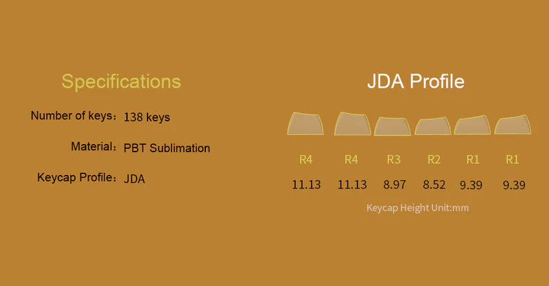 Akko Spongebob Keycap Set JDA Profile 138 Keys - Image 6