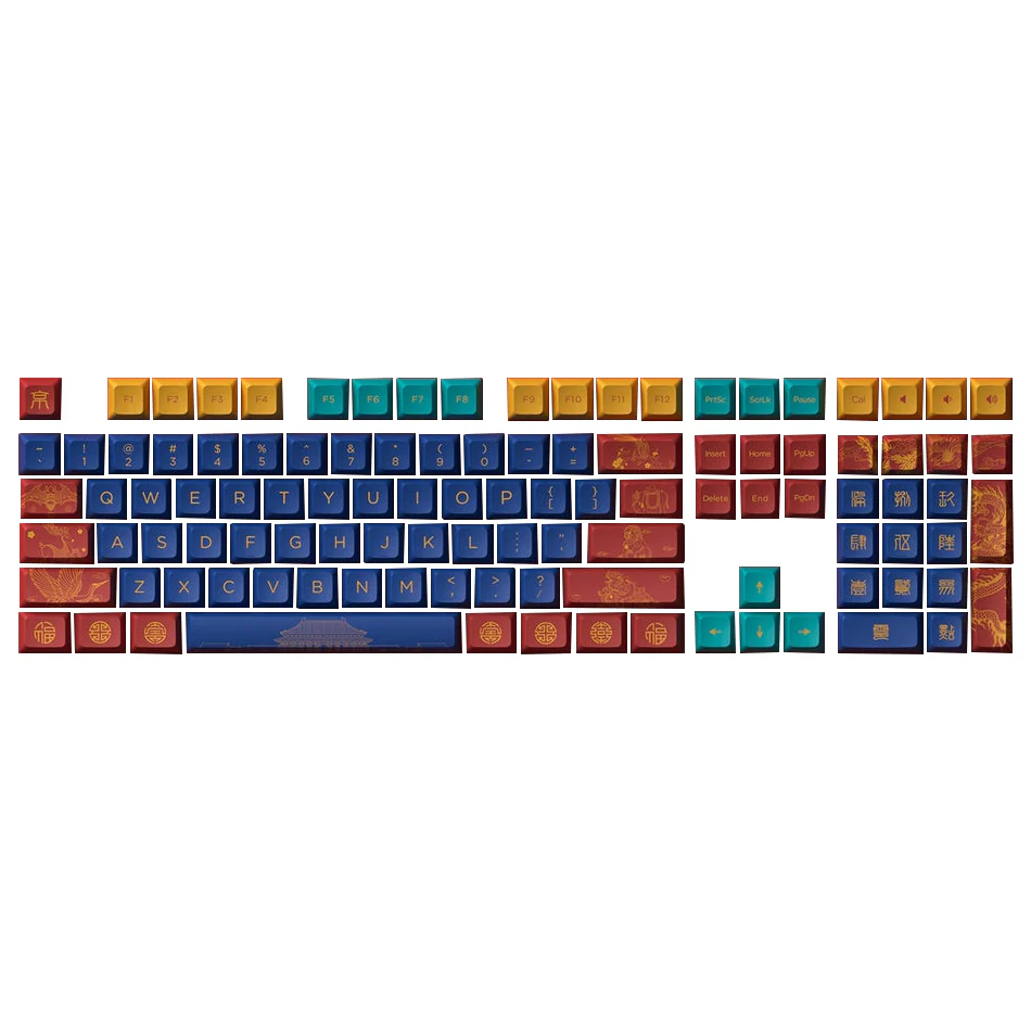 Akko World Tour Beijing Keycap Set JDA Profile 135 Keys - Image 2