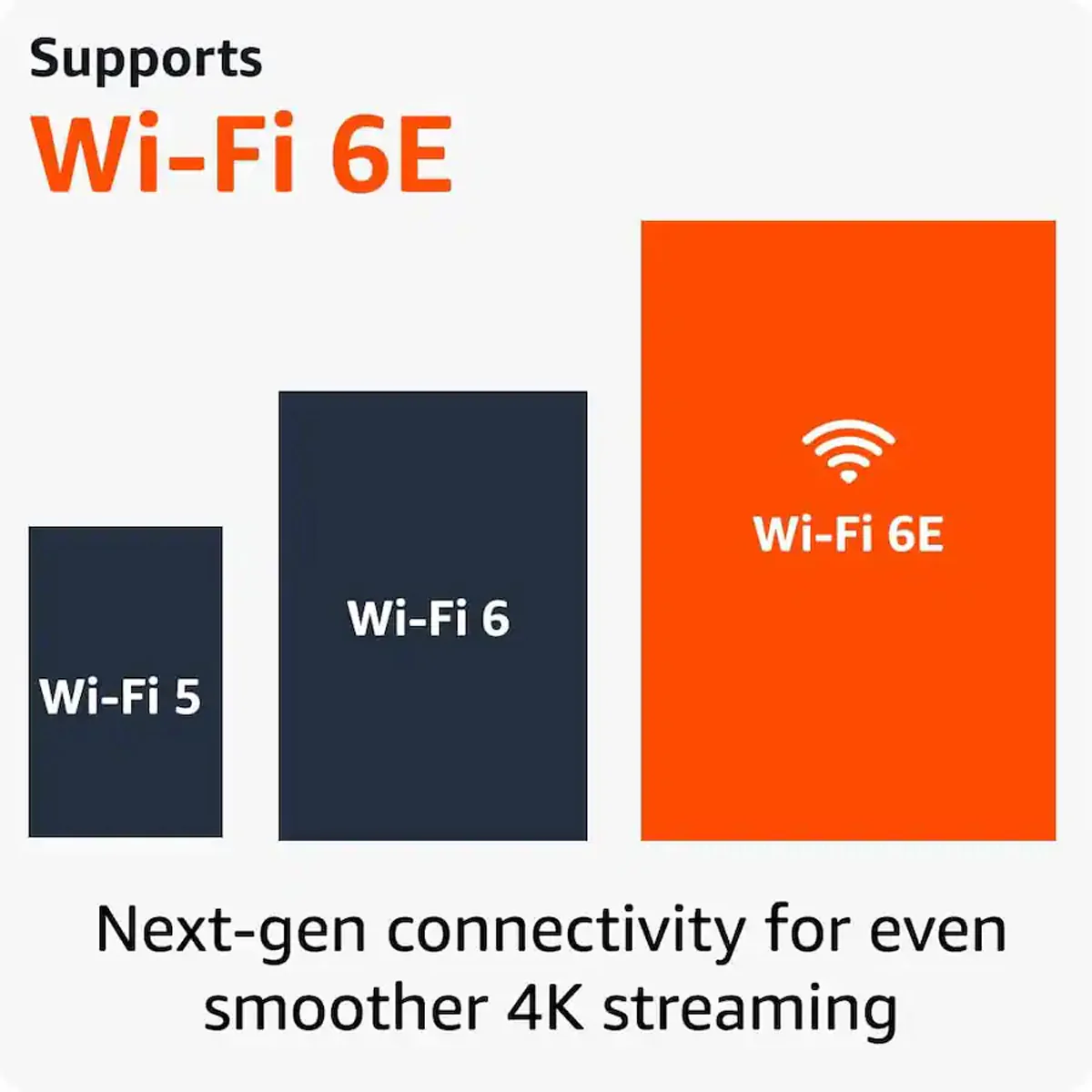 Amazon Fire TV Stick 4K Plus - Image 4