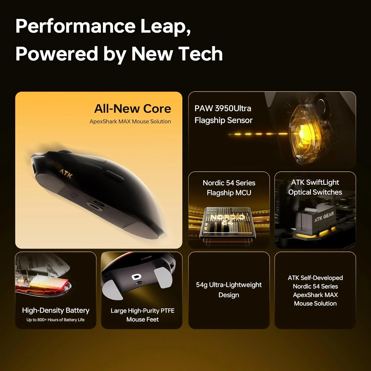 ATK Blazing Sky X1 Ultimate 2.0 Lightweight Wireless Mouse (Black, White) - Image 10