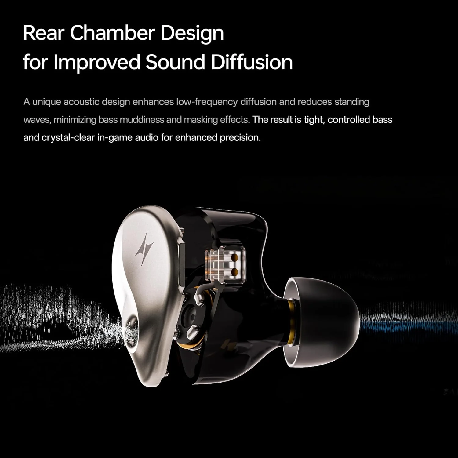 ATK Horizon Series eSports Wired Gaming Earphones (White) - Image 4