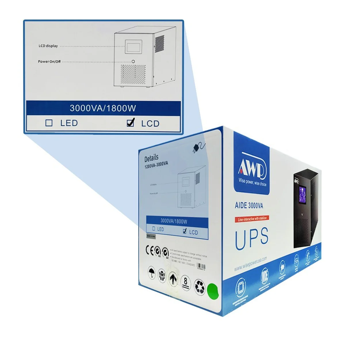 AWP Aide Pro LCD 3000VA 1800W Line-Interactive UPS with Stabilizer - Image 4
