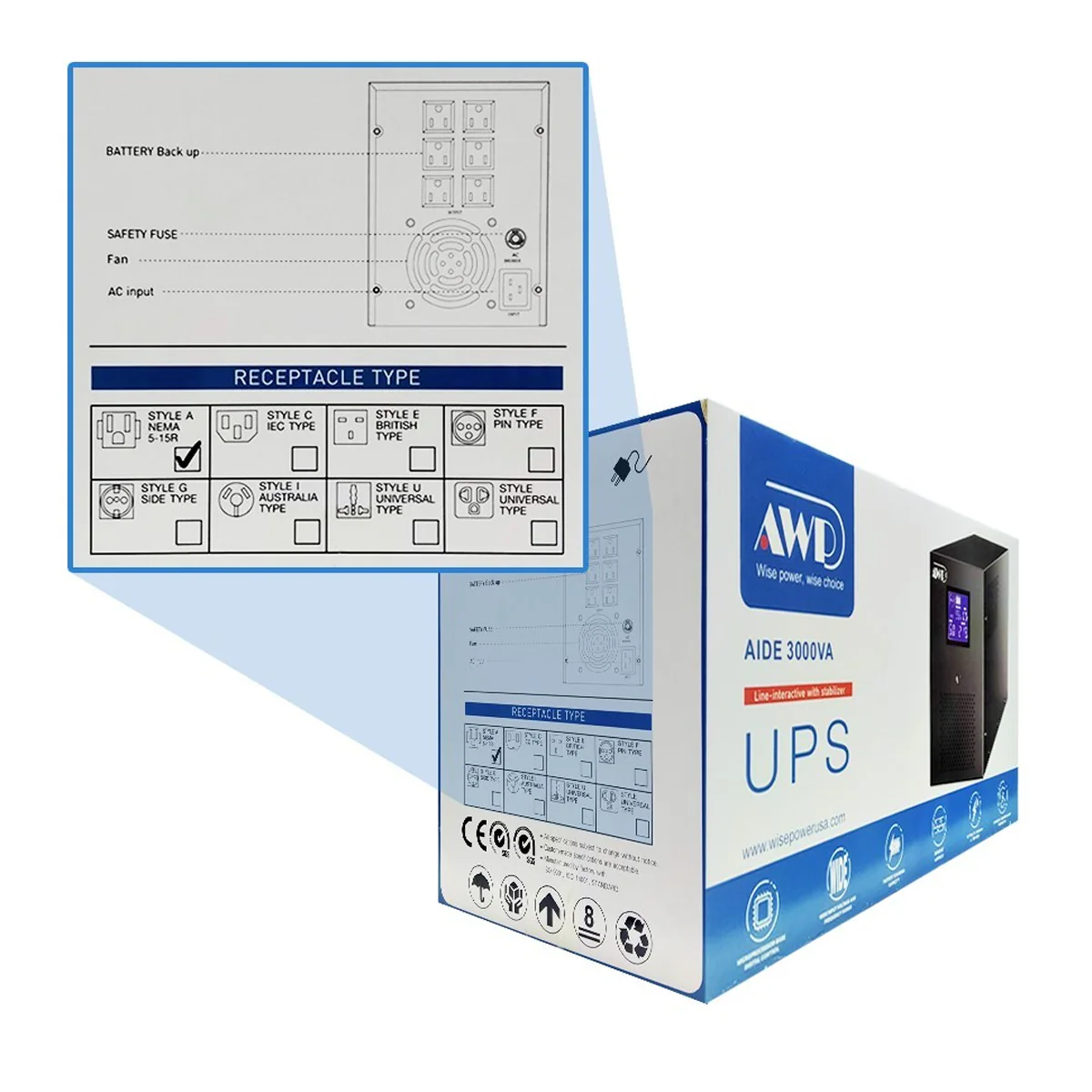 AWP Aide Pro LCD 3000VA 1800W Line-Interactive UPS with Stabilizer - Image 5