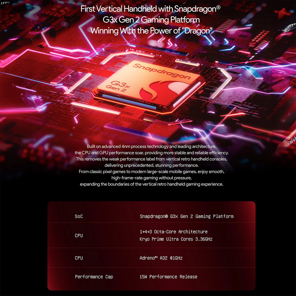Ayaneo Pocket DMG Qualcomm Snapdragon G3x Gen2 8GB + 128GB 3.92" 1080P OLED Screen Handheld Gaming Console (Moon White) + Ayaneo Pocket DMG Vintage Shoulder Bag + Ayaneo Pocket DMG HD Tempered Film - Image 4