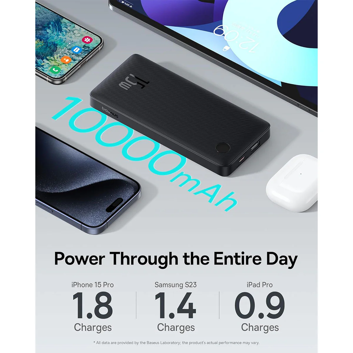Baseus Airflow Lite Power Bank 10000mAh 15W (Comic Black) (P10067500123-00) - Image 7