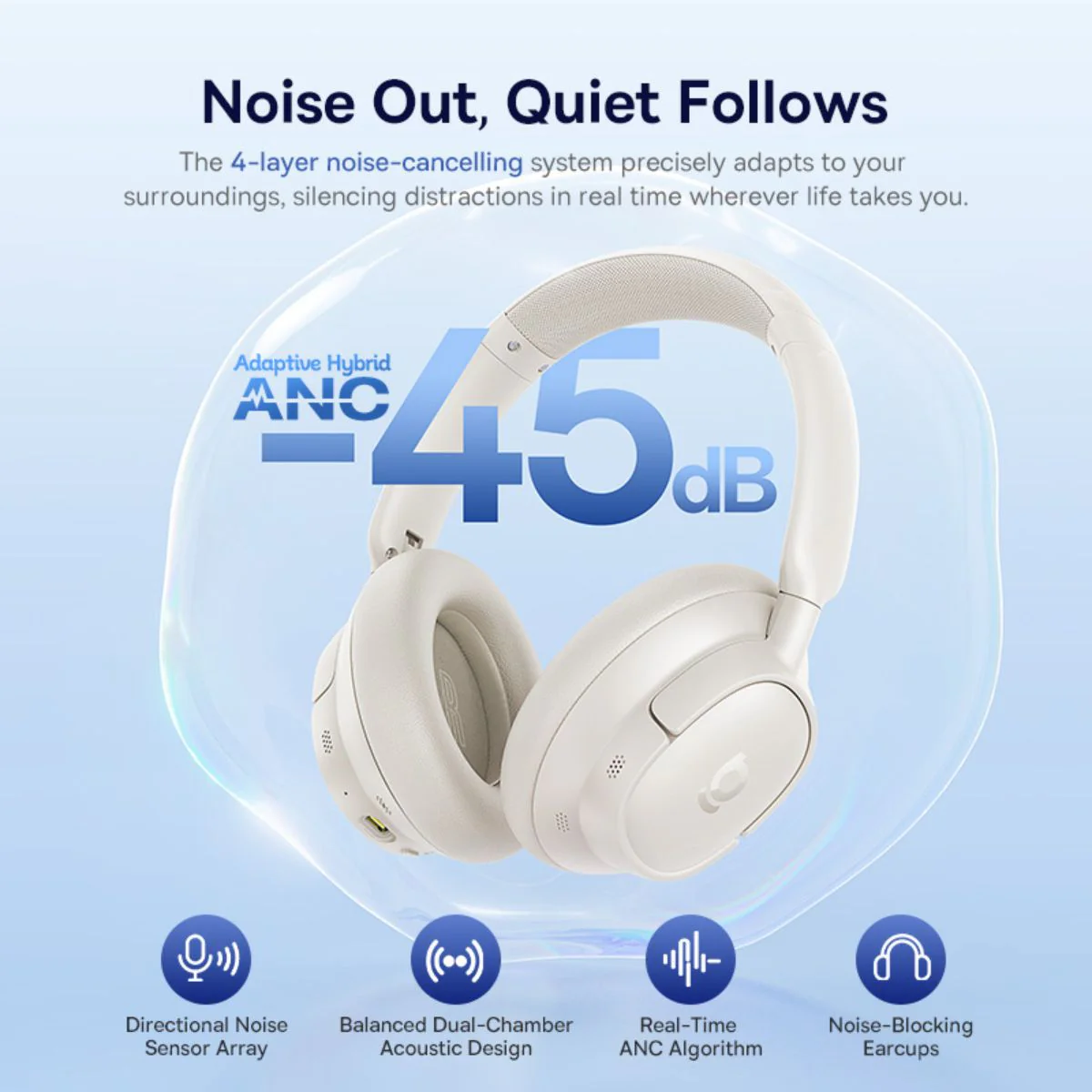 Baseus Bass BH1 NC Wireless Noise Cancelling Headphone (Starlight Off-White) (A0203702) - Image 9