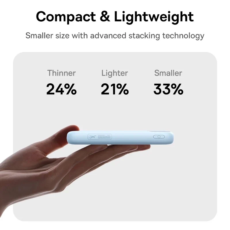 Baseus EnerFill FC11 Digital Display Power Bank with Dual Built-in Cables 20000mAh 22.5W (Cosmic Black, Beige, Galaxy Blue, Baby Pink) (E0027S04, E0027S05, E0027S06, E0027S07) - Image 10