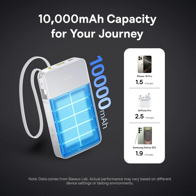 Baseus EnerFill FC51 Bipow 2 Pro Digital Display Power Bank with Built-in Cable 10000mAh 22.5W (Cosmic Black, Moon White) - Image 7