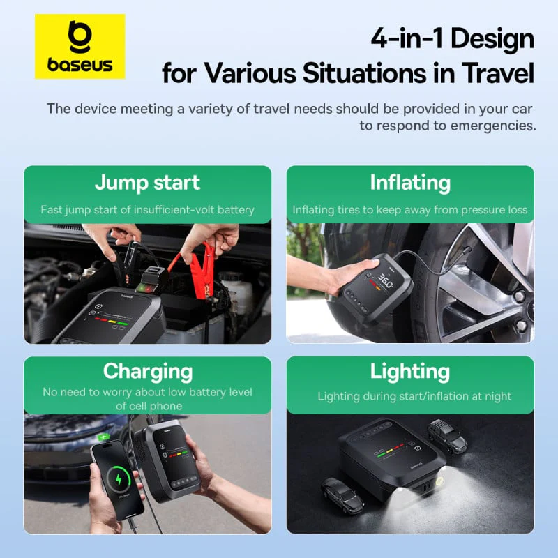 Baseus PrimeTrip Series Super Energy 4-in-1 Car Jump Starter 1200A (Cluster Black) (C00245903111-00) - Image 5