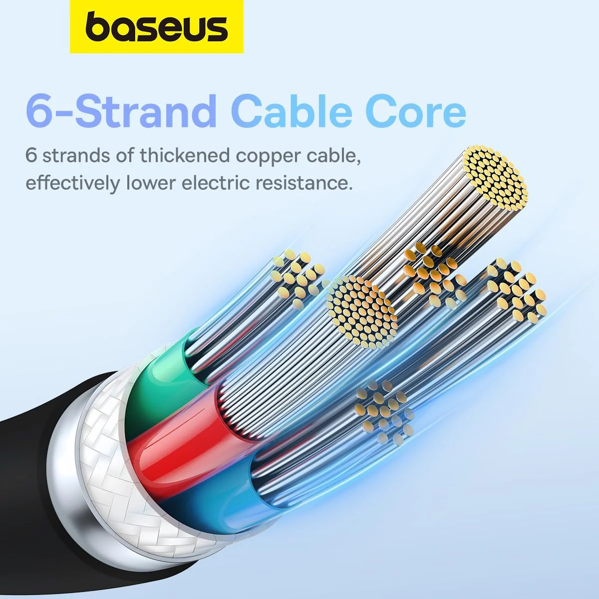 Baseus Pudding Series Fast Charging Cable Type-C to Type-C 100W (Cluster Black) (1.2M, 2M) (P10355702111-00, P10355702111-01) - Image 4