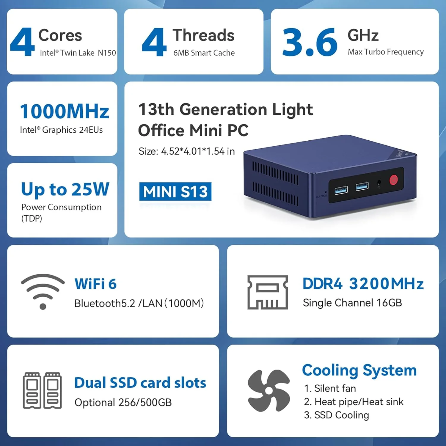 Beelink Mini S13 Intel Twin Lake N150 16GB RAM 512GB SSD Windows 11 Home Mini PC (Navy Blue) - Image 8