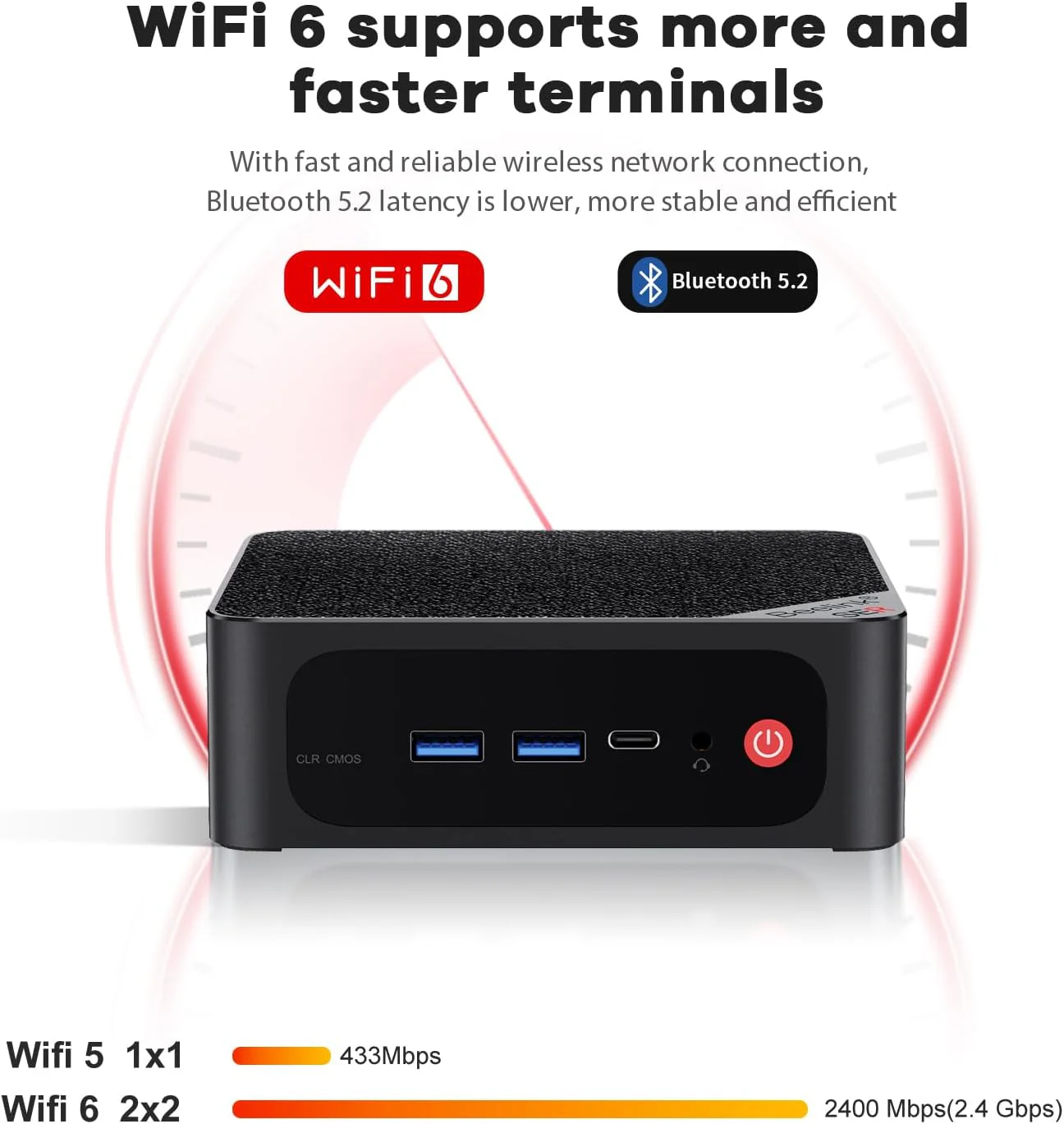 Beelink SER5 Max AMD Ryzen 7 5800H (16GB+500GB | 32GB+1TB) Windows 11 Pro Mini PC - Image 10