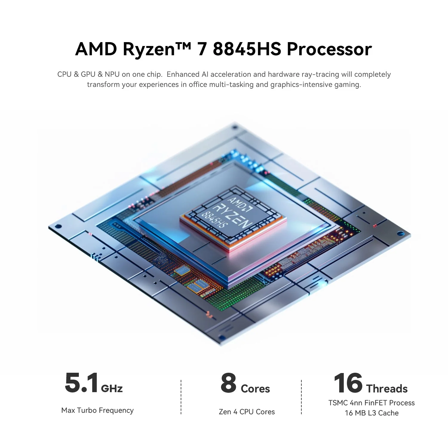 Beelink SER8 AMD Ryzen 7 8845HS Processor (32GB RAM+1TB SSD) (64GB RAM+2TB SSD) Windows 11 Pro Mini PC (Frost Silver, Space Grey) - Image 25
