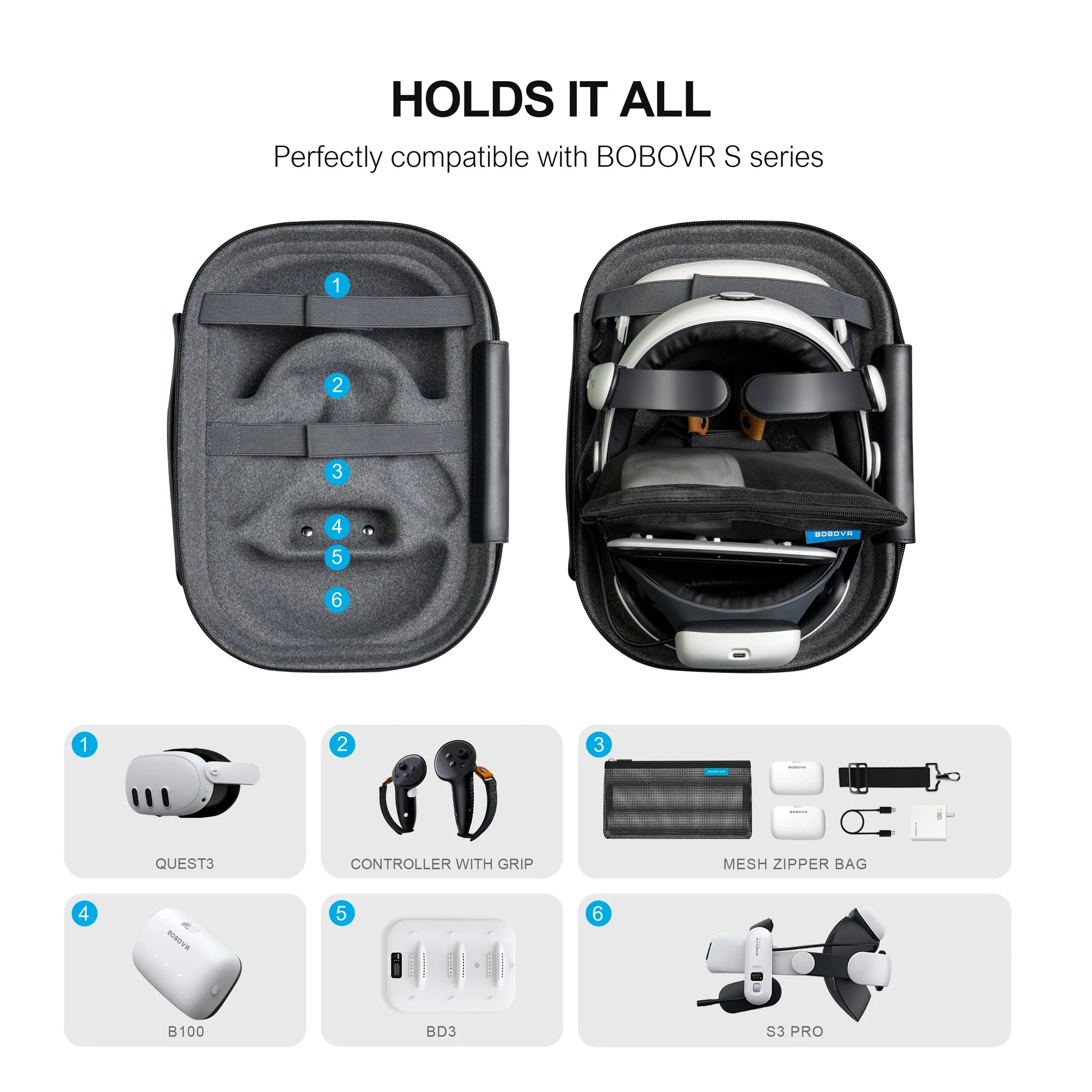 BoboVR C3 Carrying Case Compatible with Meta Quest 3 (Grey) - Image 5