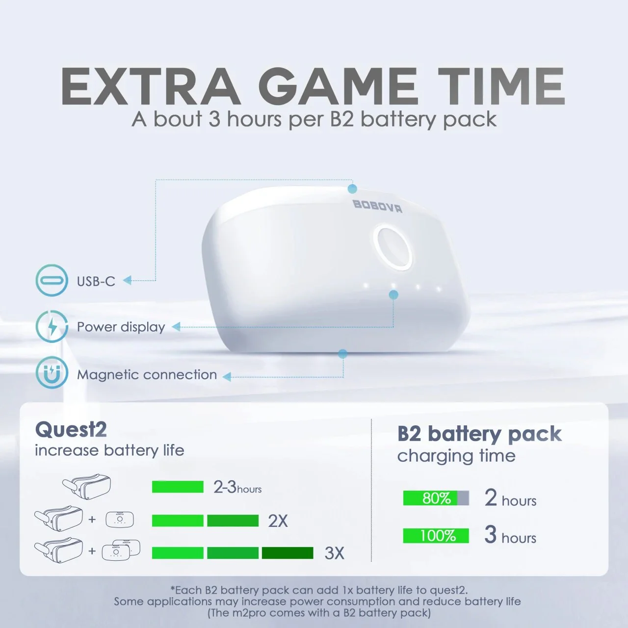 BoboVR M2 Pro+ Battery Pack Head Strap for Meta Quest 2 - Image 3