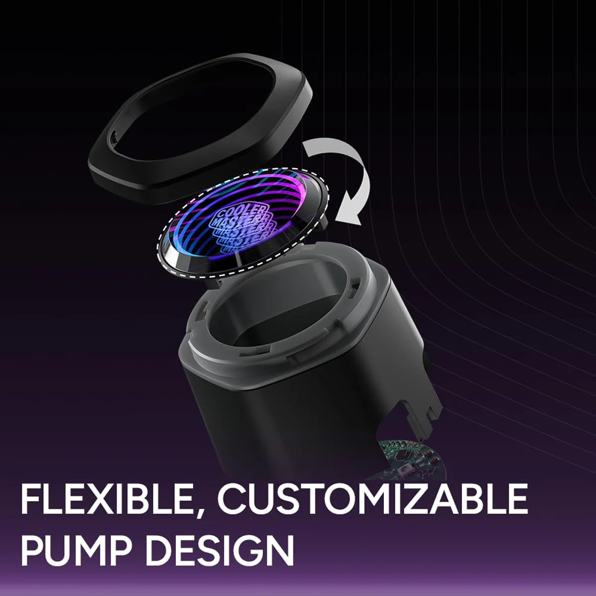 Cooler Master MasterLiquid Core Nex 240 ARGB Liquid CPU Cooler (Black, White) - Image 5