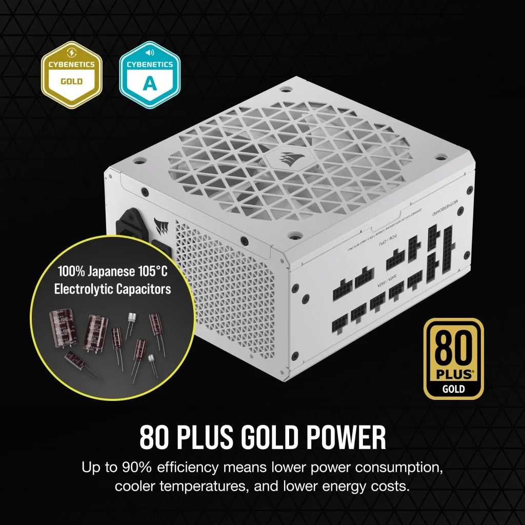 Corsair RMx RM1200x Shift 1200W ATX 80 Plus Gold Fully-Modular ATX Power Supply (White) - Image 9