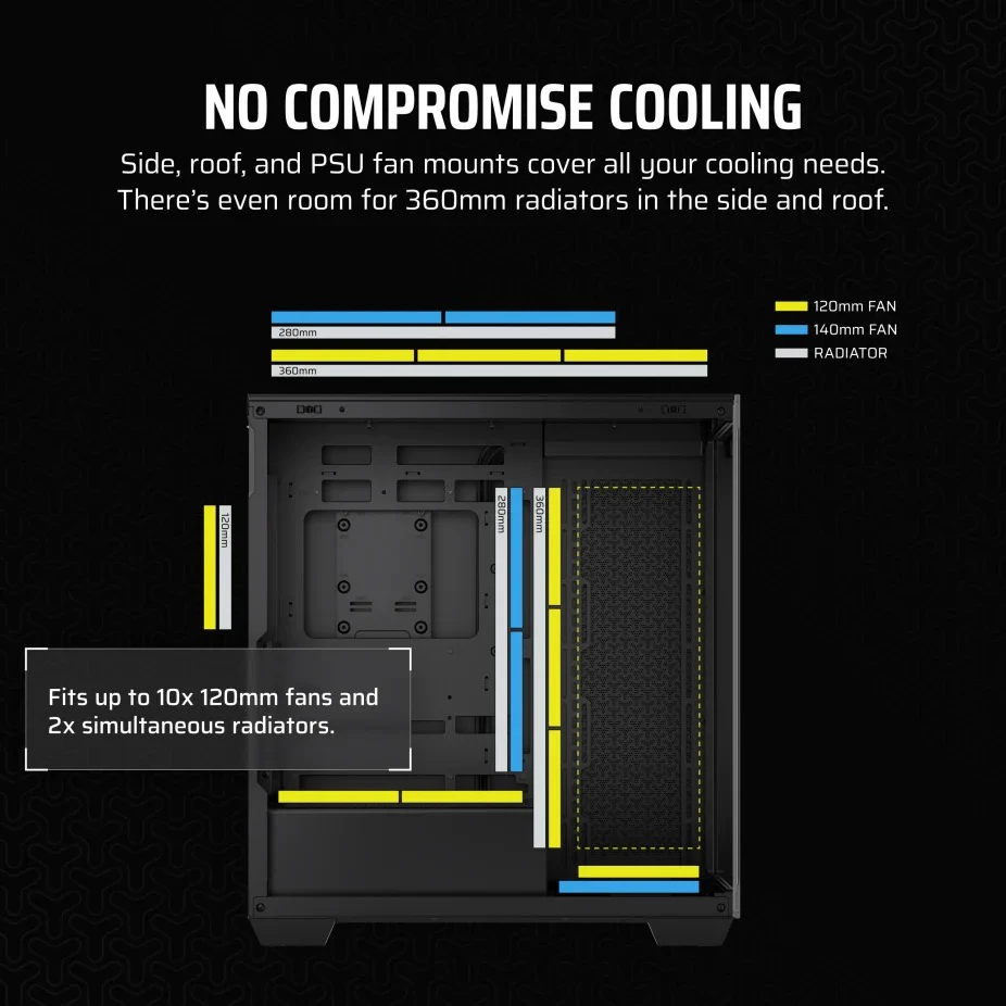 Corsair 3500X TG Mid-Tower PC Case (Black, White) - Image 11