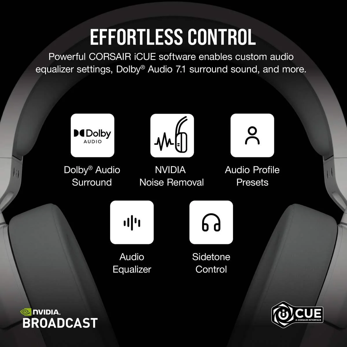 Corsair HS55 Wireless 2.4GHZ/BT 5.2/Dolby Audio 7.1 Lightweight Gaming Headset For PC/ Mac/ PS4/ PS5 (White) - Image 10