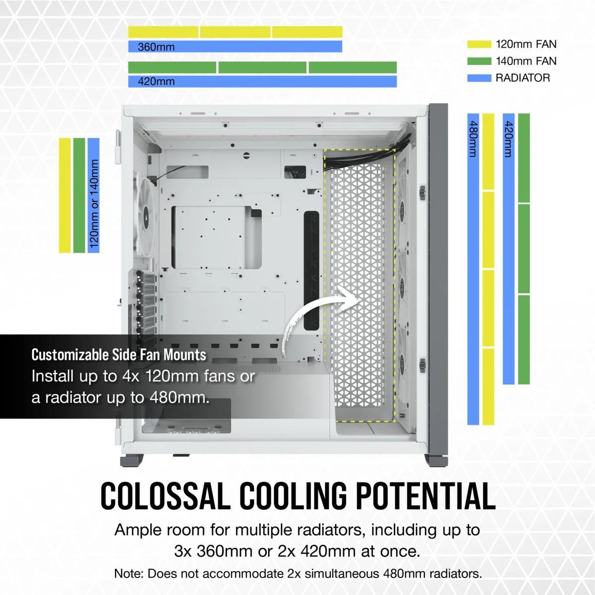 Corsair iCUE 7000X RGB Tempered Glass Full-Tower ATX PC Case (White) - Image 4