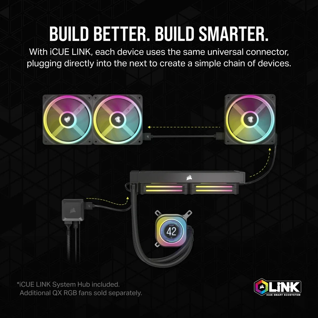 Corsair iCUE Link H150I RGB 360MM LCD AIO Liquid CPU Cooler - Image 9