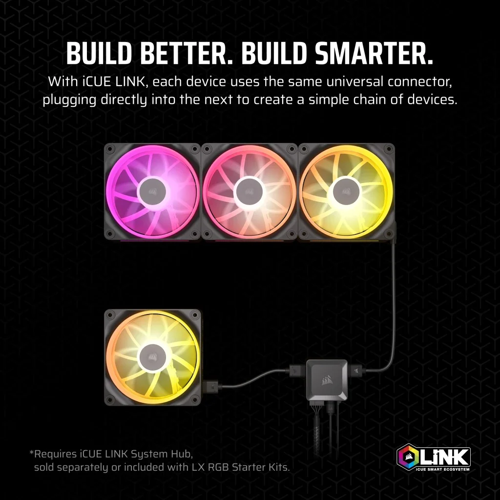 Corsair iCUE LINK LX140 RGB 140MM PWM PC Fan Expansion Kit (Single Pack) (Black, White) - Image 4