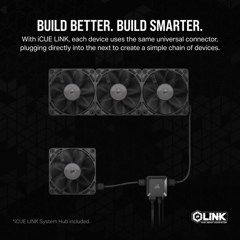 Corsair iCue Link RX120 120mm PWM Fan Triple Starter Kit (Black) - Image 4