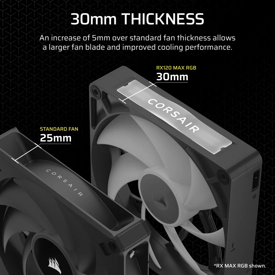 Corsair iCUE Link RX120 MAX RGB 120mm PWM Thick Fan Expansion - Single Pack (Black) (CO-9051033-WW) - Image 4