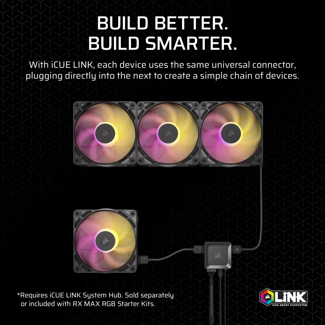 Corsair iCUE Link RX120 MAX RGB 120mm PWM Thick Fan Expansion - Single Pack (Black) (CO-9051033-WW) - Image 5