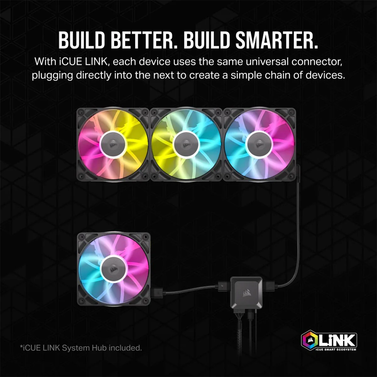 Corsair ICUE Link RX120 RGB 120MM PWM Fan Triple Starter Kit (Black) - Image 5