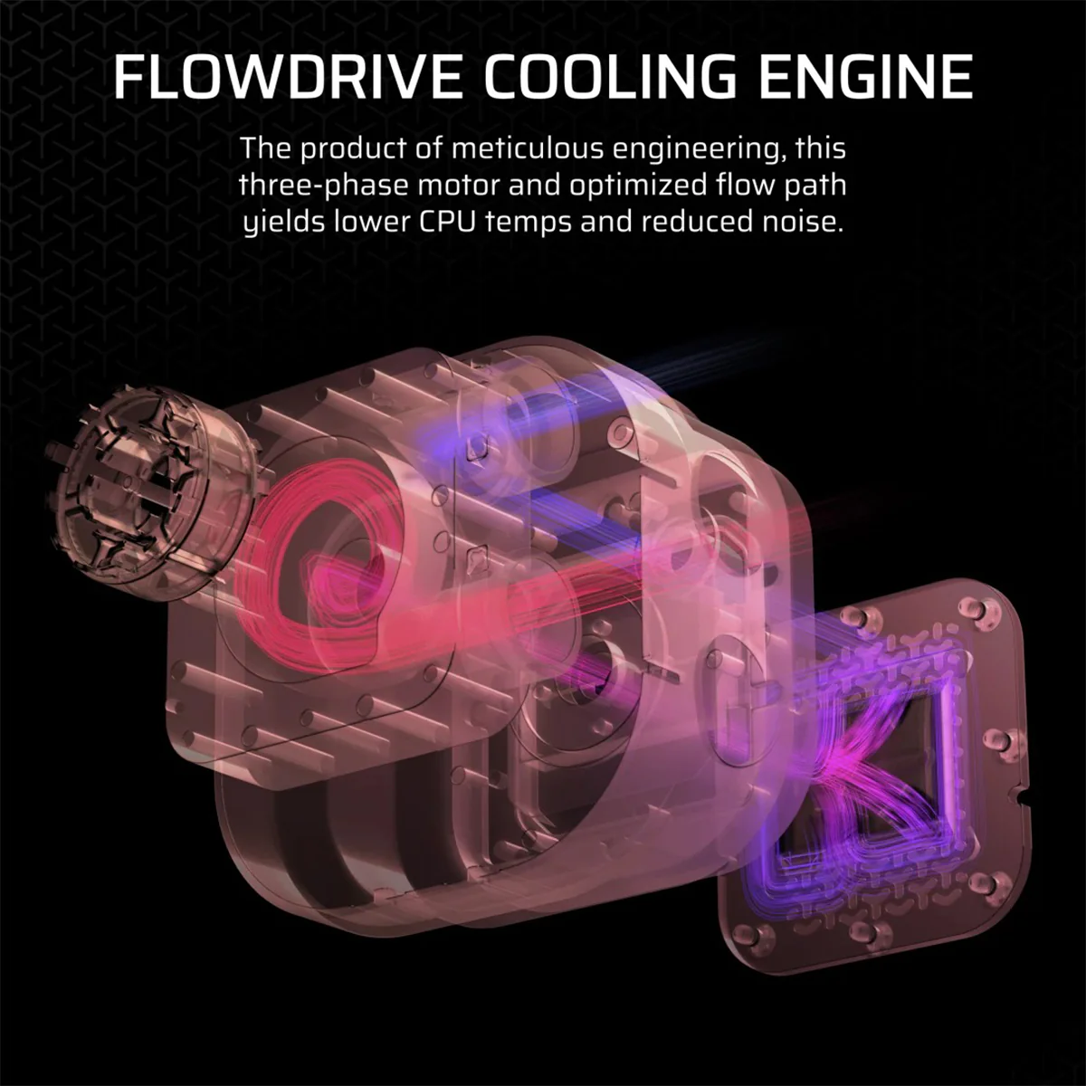 Corsair iCue Link Titan 360 LCD RX LCD AIO Extreme Performance 360MM RGB Liquid CPU Cooler (Black, White) - Image 12