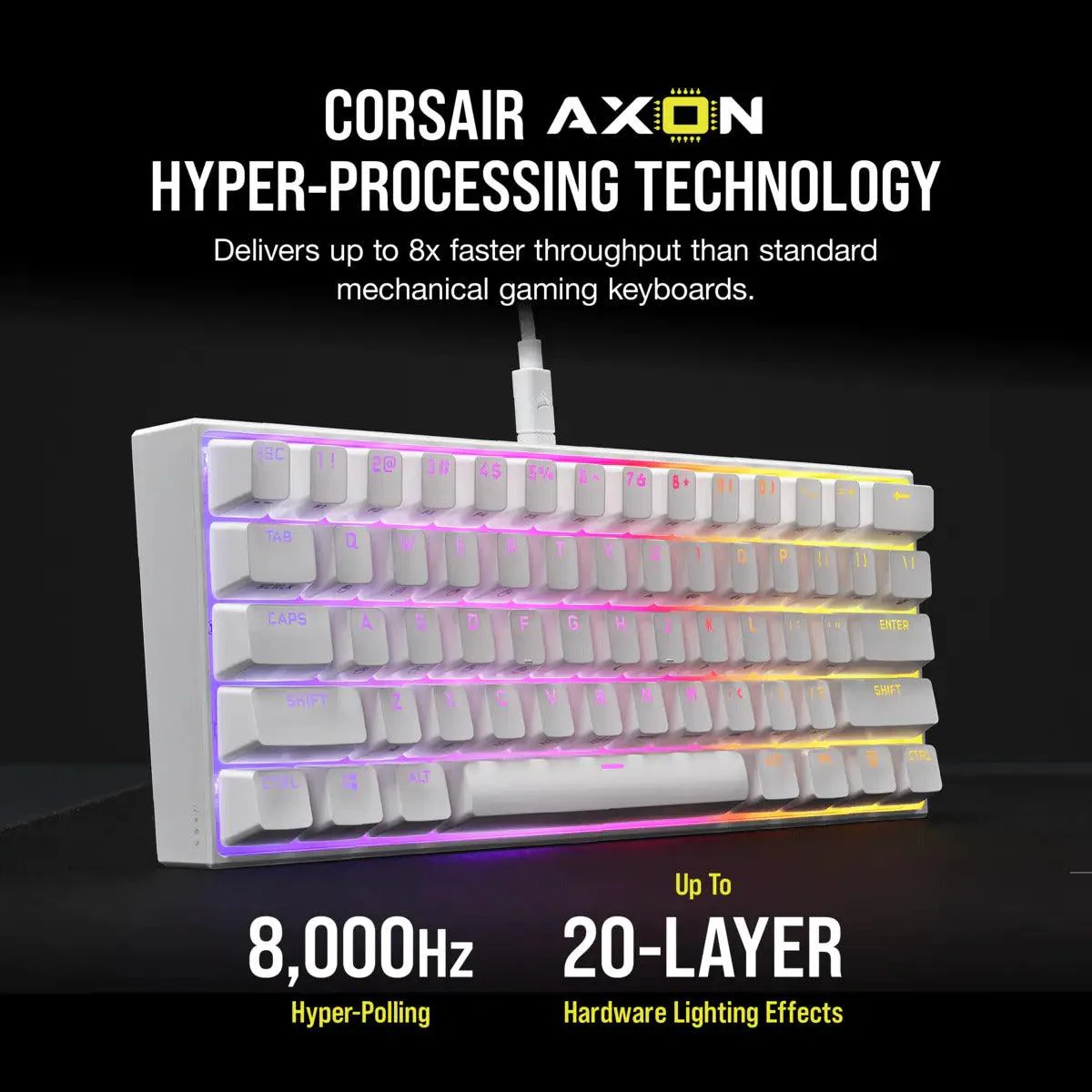 Corsair K65 RGB Mini 60% Mechanical Gaming Keyboard Cherry MX Red (White) - Image 4