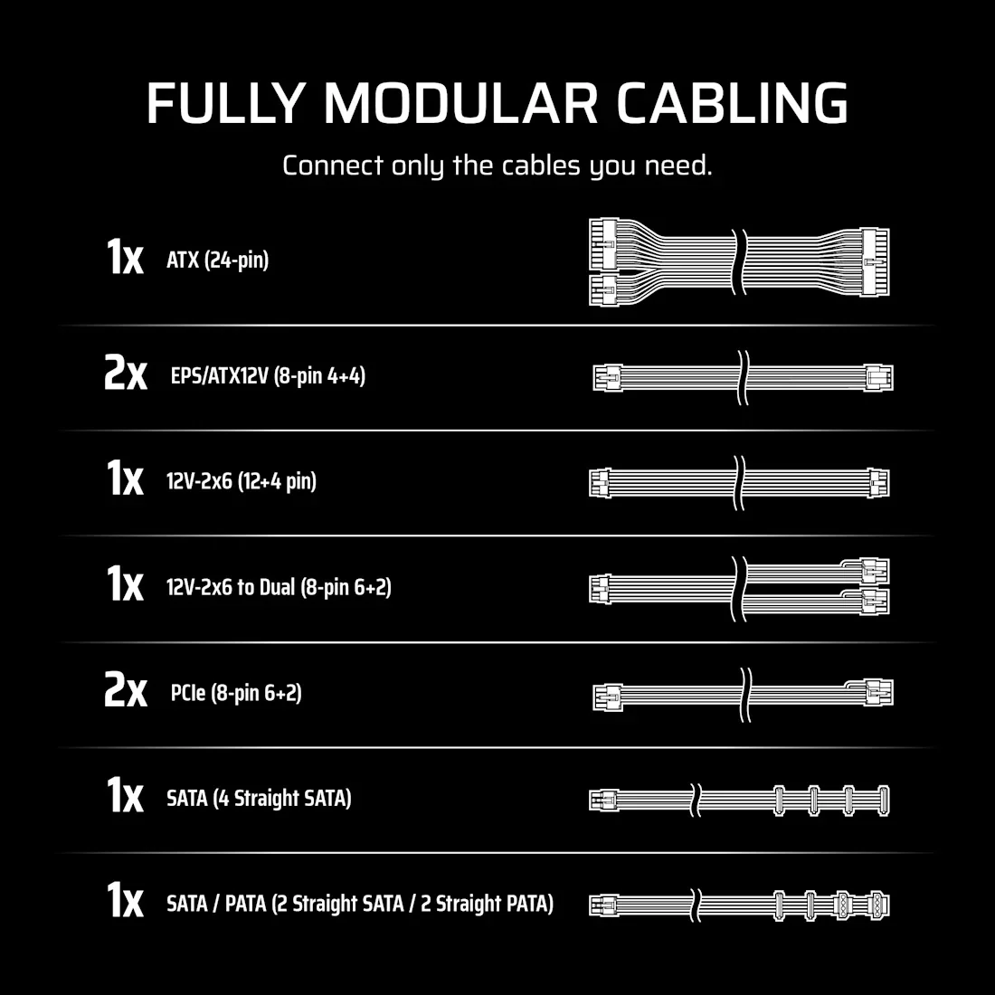 Corsair RMe Series RM1000e Fully Modular Low-Noise ATX Power Supply (CP-9020297-NA) - Image 7
