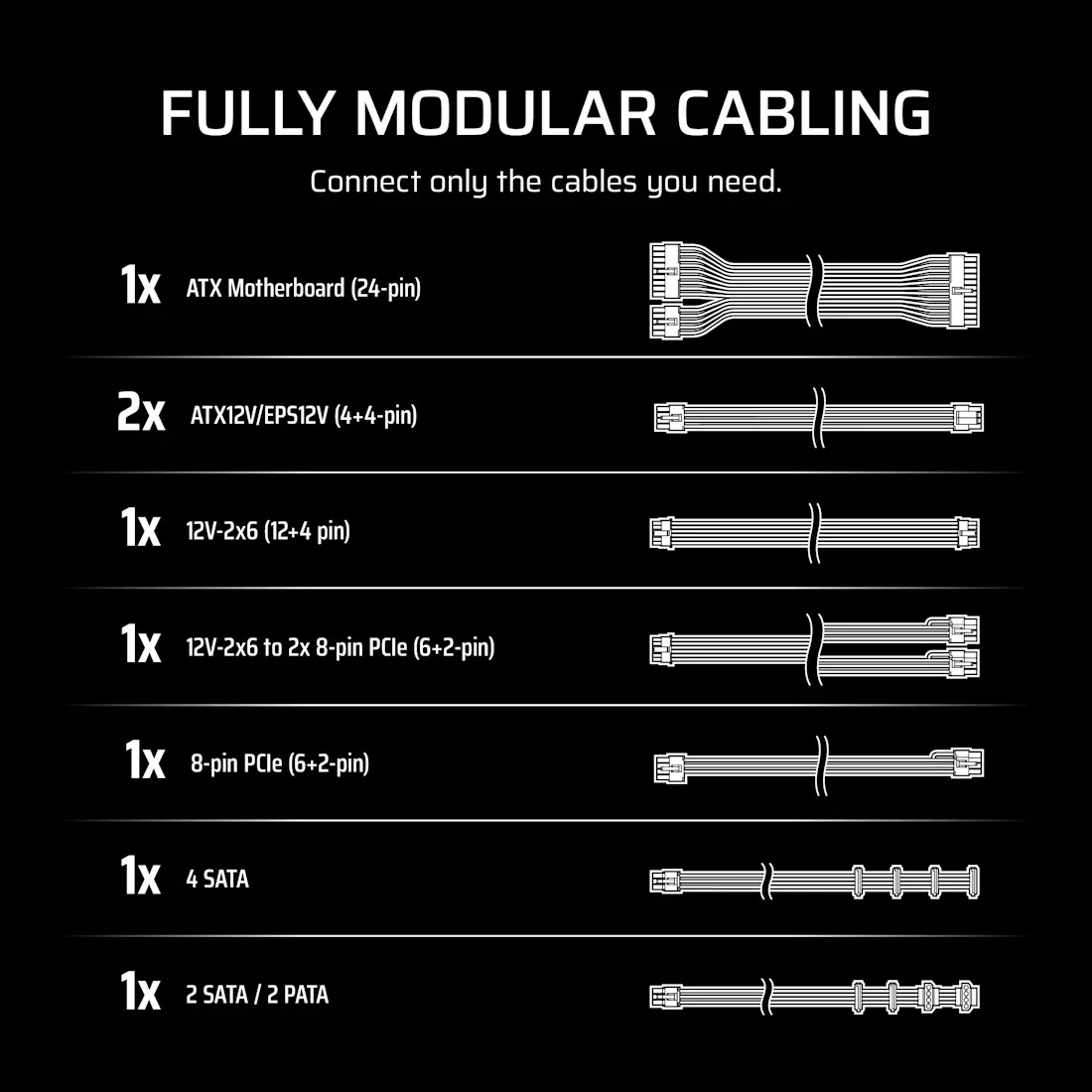 Corsair RMe Series RM1000e - Fully Modular Low-Noise ATX Power Supply (White) (CP-9020294-NA) - Image 4