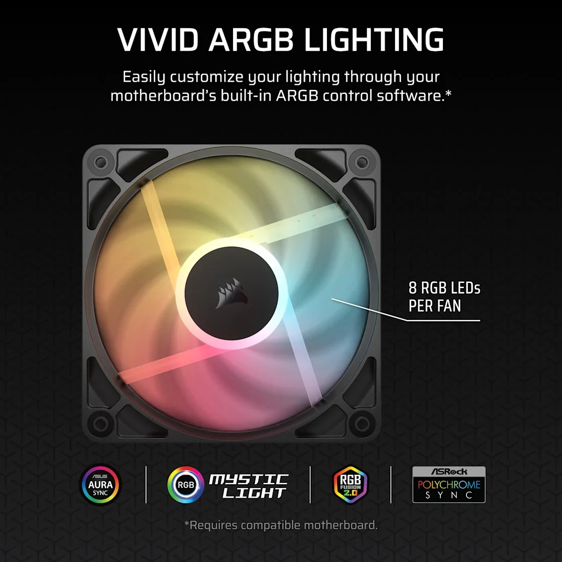 Corsair RS120-R ARGB 120mm PWM Reverse Fan - Triple Pack (Black, White) - Image 5