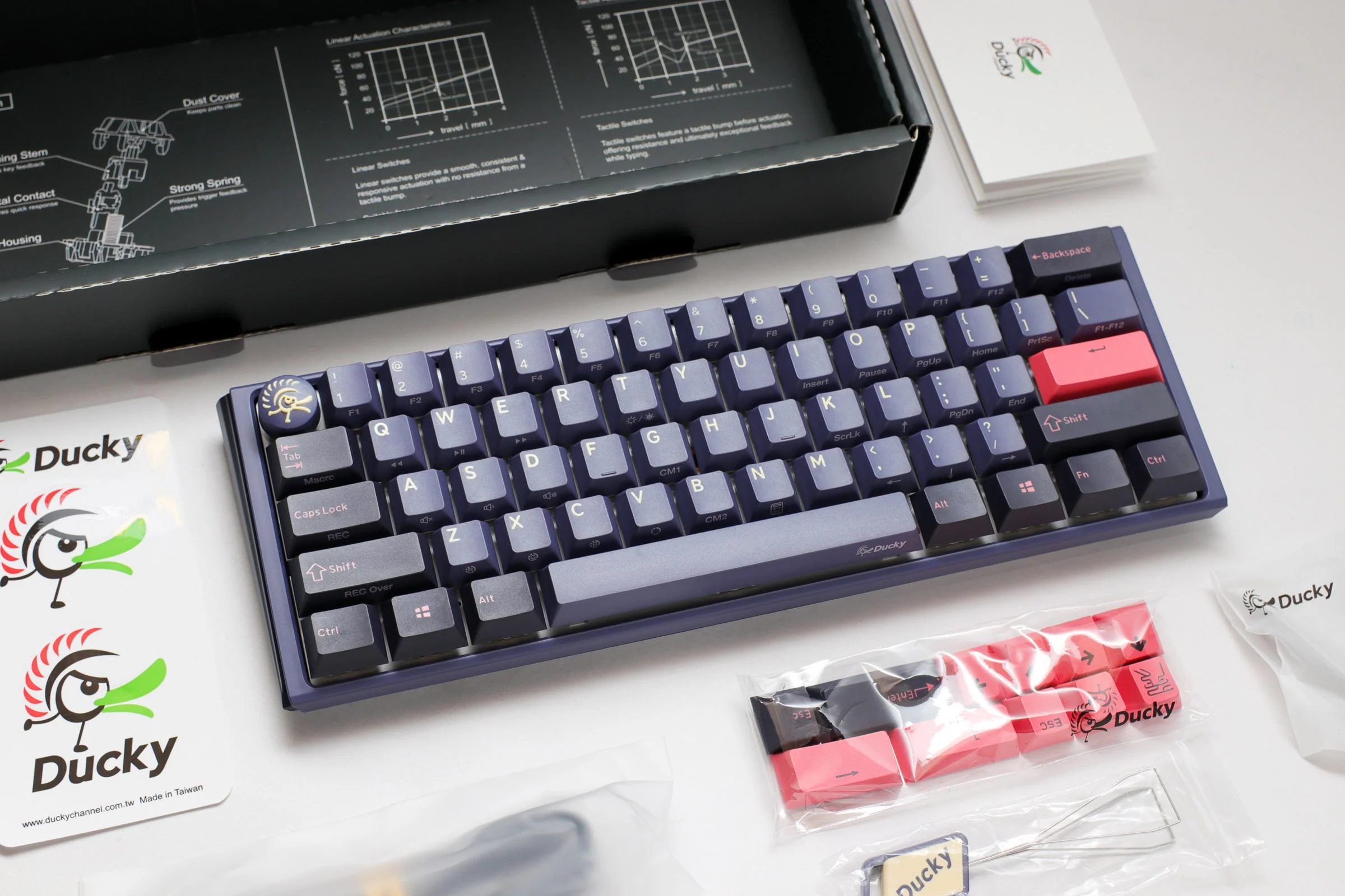 Ducky One 3 Mini Cosmic Blue Hotswap RGB Double-Shot PBT Mechanical Keyboard (Cherry RGB Red) (DKON2161ST-RUSPDCOVVVC2) - Image 10