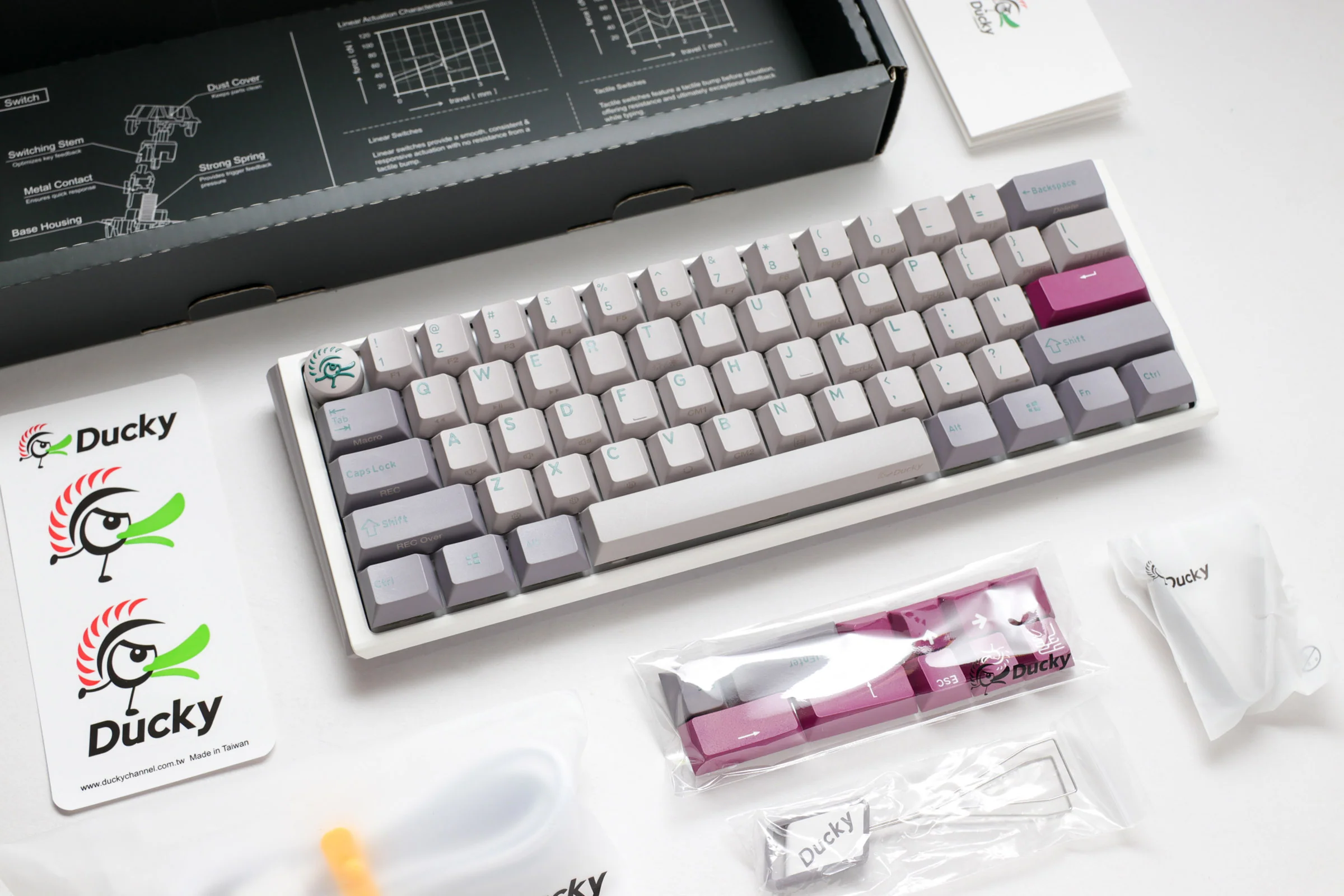 Ducky One 3 Mini Mist Grey Hotswap RGB Double-Shot PBT Mechanical Keyboard (Cherry RGB Red) (DKON2161ST-RUSPDMIWHHC2) - Image 13