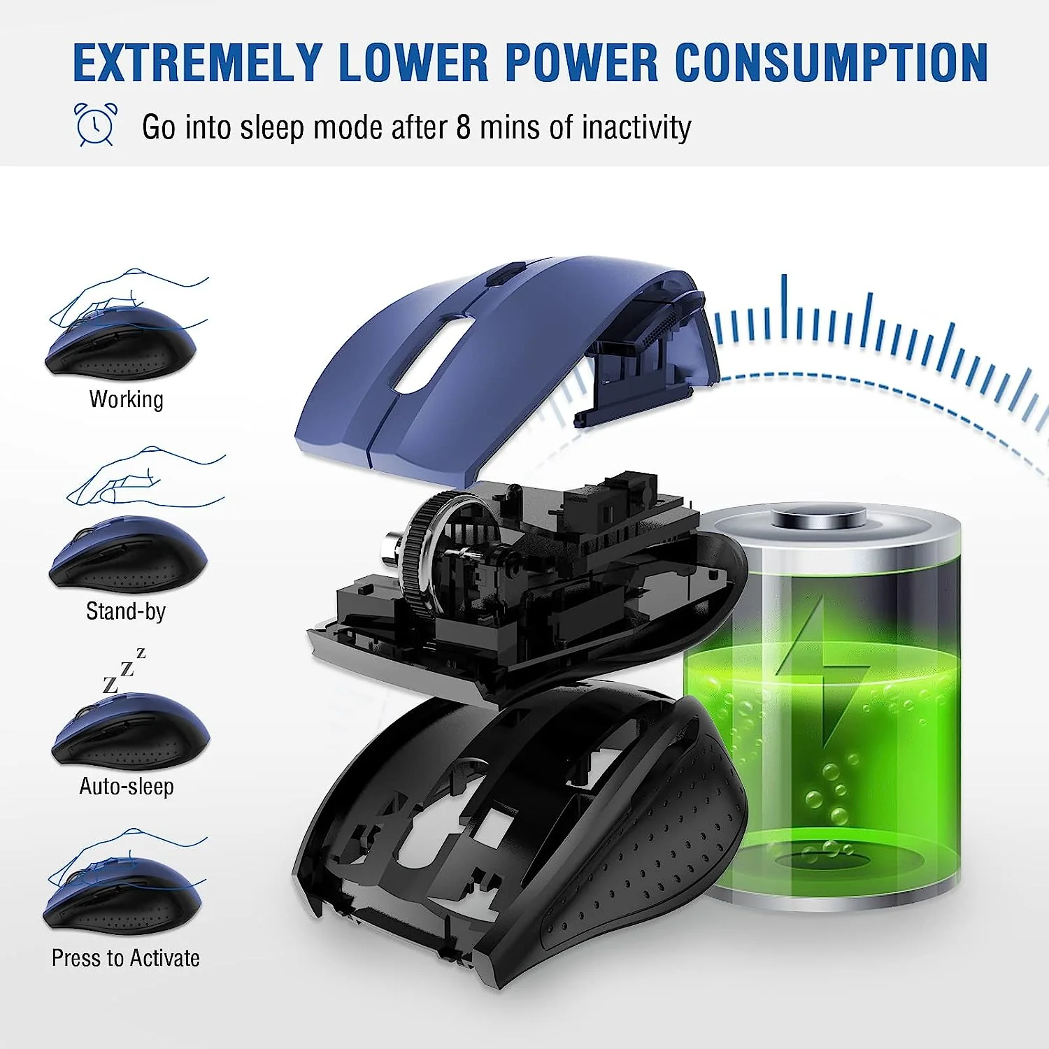 E-Yooso E-1010 Wireless Mouse (Blue) - Image 6
