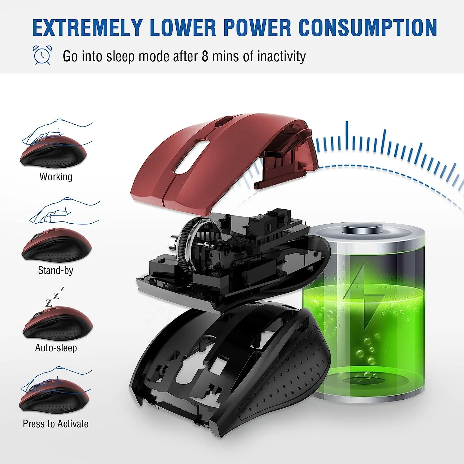 E-Yooso E-1010 Wireless Mouse (Red) - Image 6