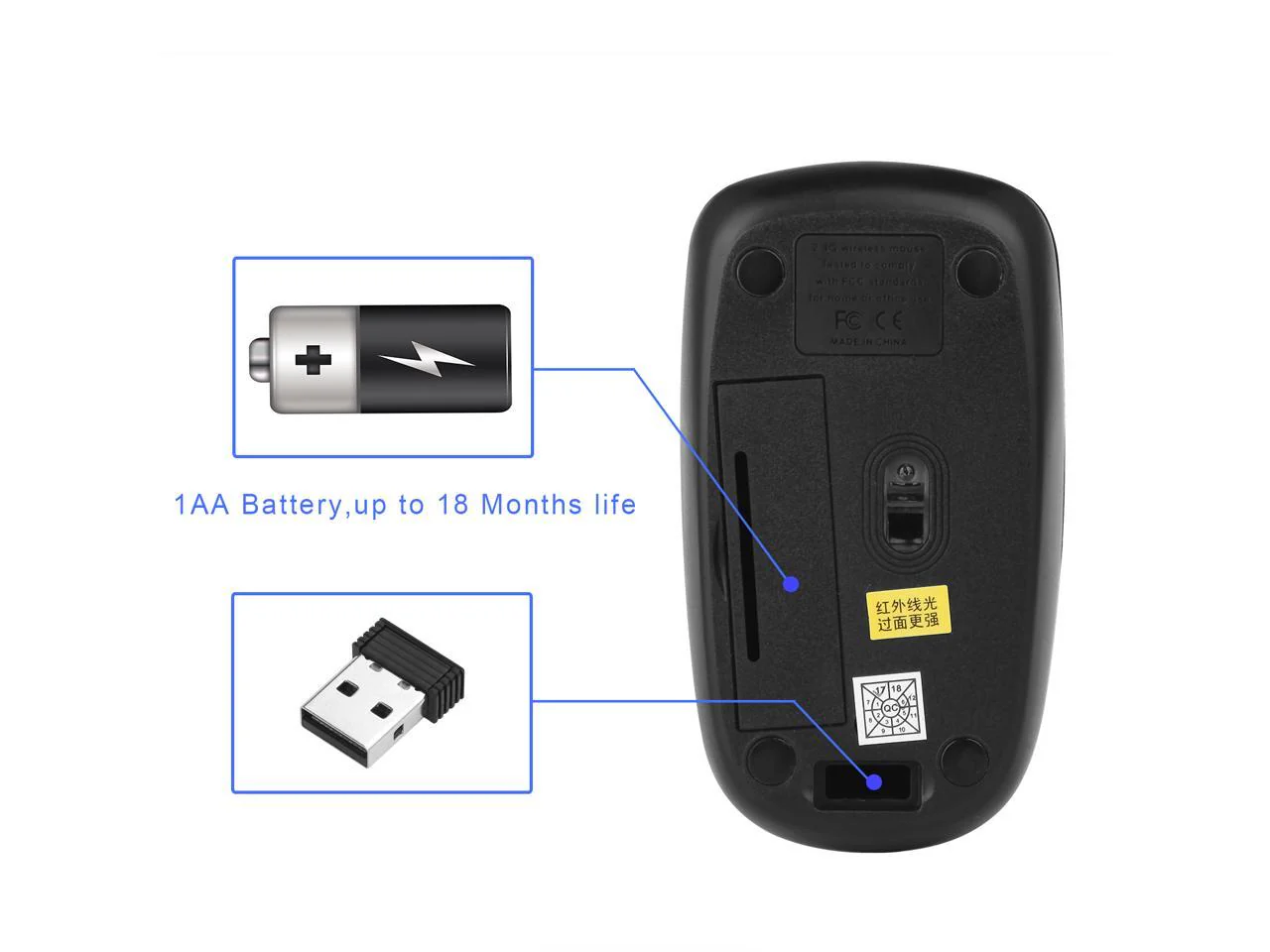 E-Yooso E-1070 Wireless Optical Mouse (Black) - Image 5