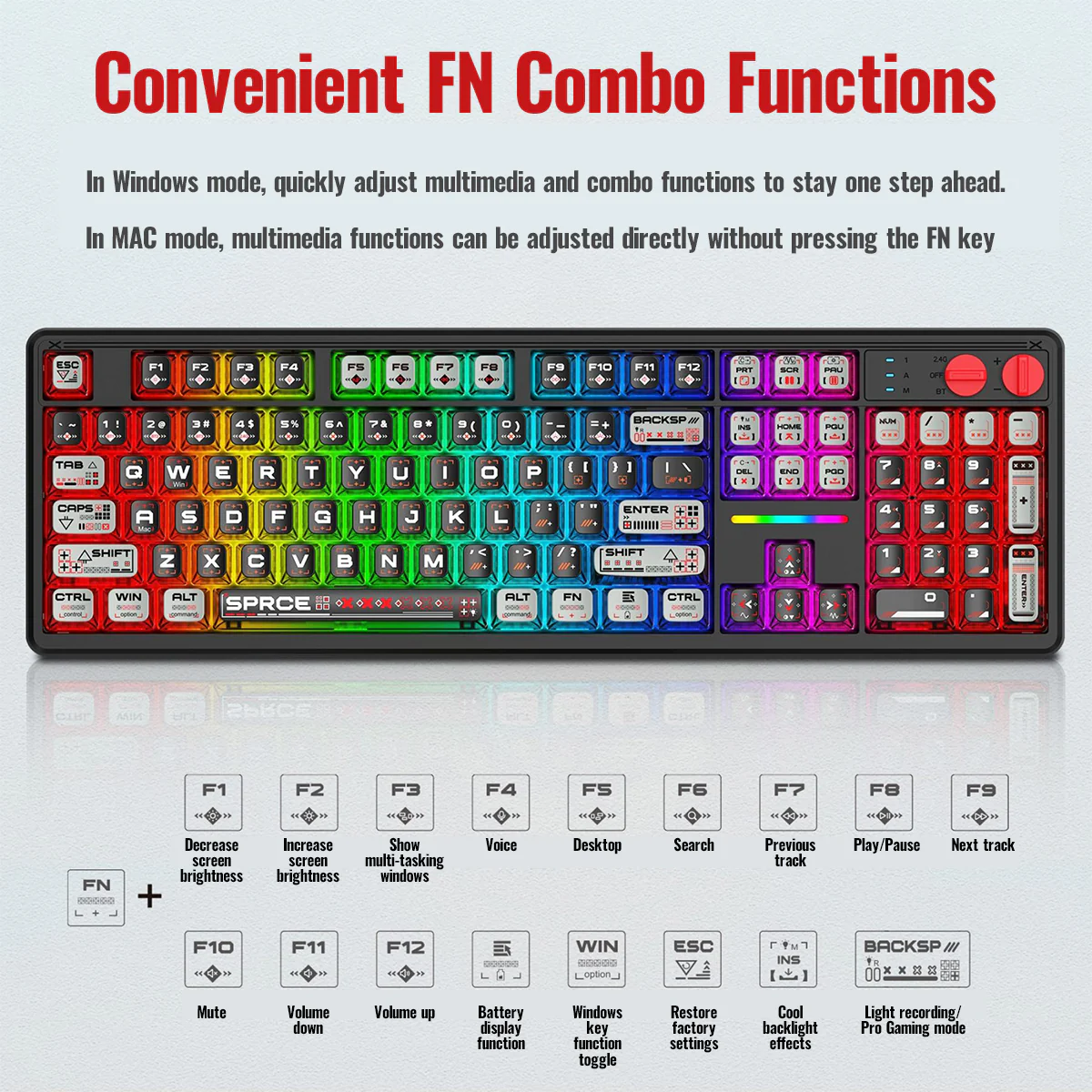E-Yooso Z-104 RGB Tri-Mode Mechanical Keyboard Transparent Black-Grey (Silverwood Switch) - Image 4
