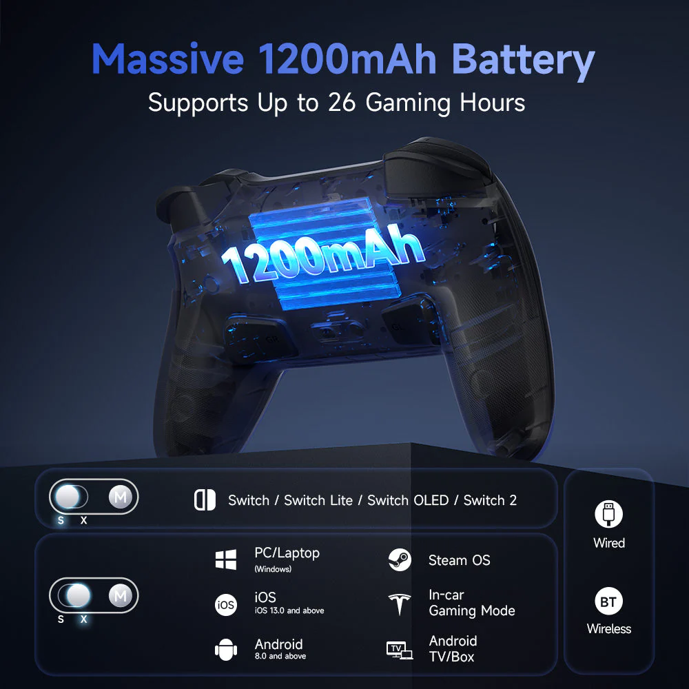 EasySMX S10 Gaming Controller with TMR Sticks, HD Rumble, Swappable D-pad for Nintendo Switch/PC/iOS/Android (Midnight, White) - Image 11