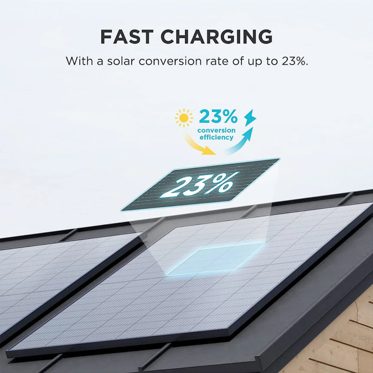 EcoFlow 400W Portable Solar Panel (Black) (SOLAR400W) - Image 5