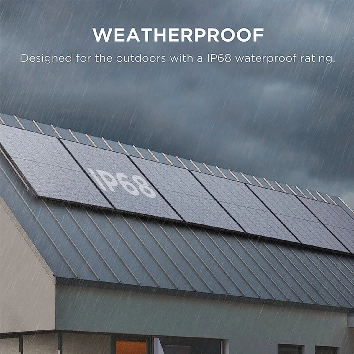 EcoFlow 400W Portable Solar Panel (Black) (SOLAR400W) - Image 6