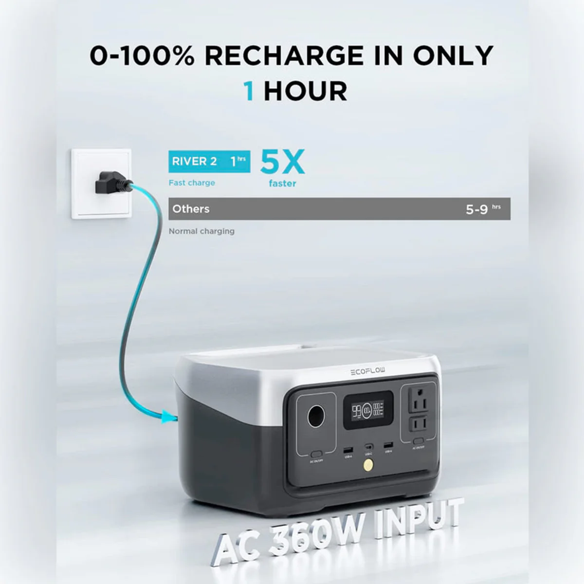 EcoFlow RIVER 2 Portable Power Station (Black) (ZMR600-B-IN) - Image 6