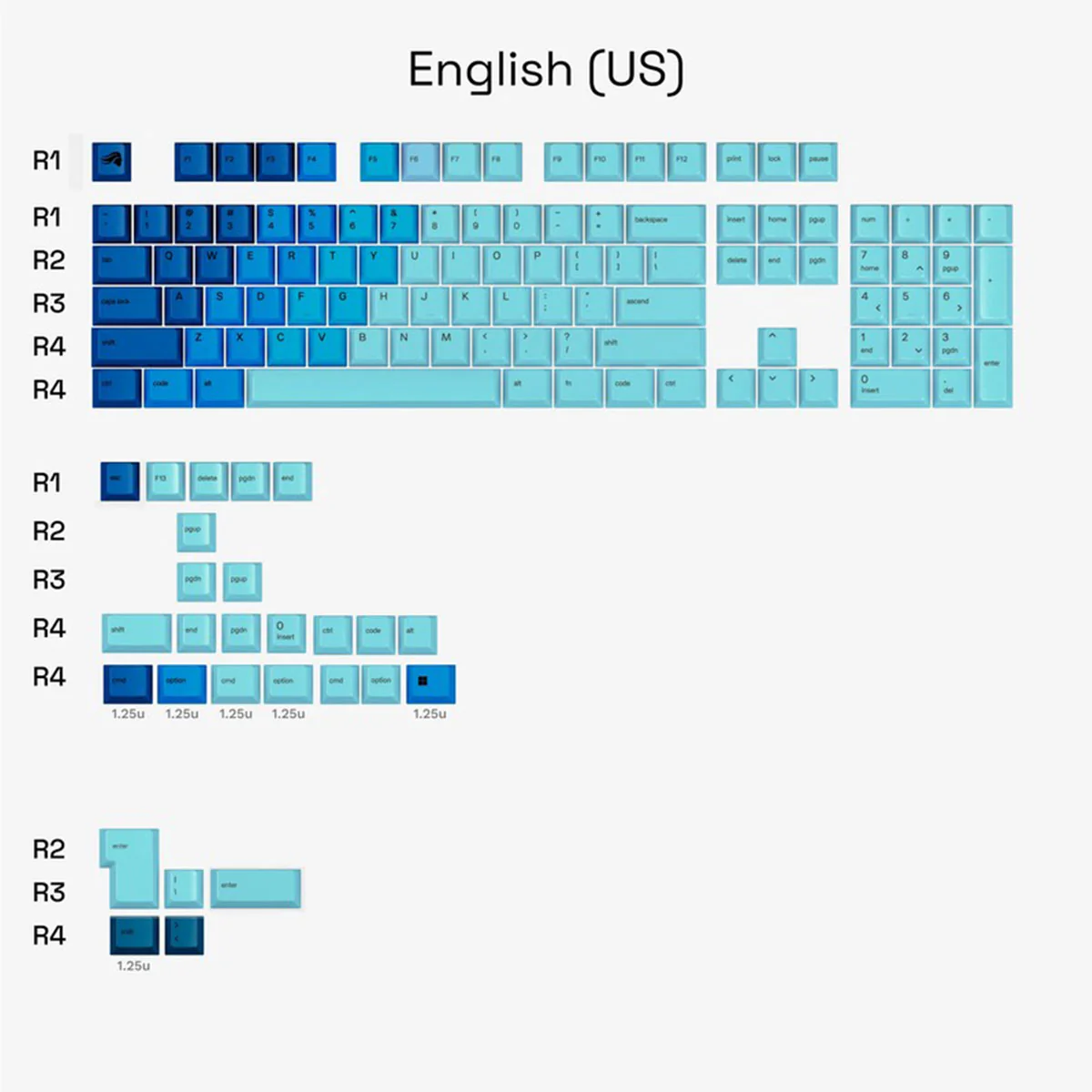 Glorious GPBT Gradient Keycaps (Grapefruit, Nebula, Ocean, Rain Forest, Celestial Fire, Celestial Ice) - Image 10