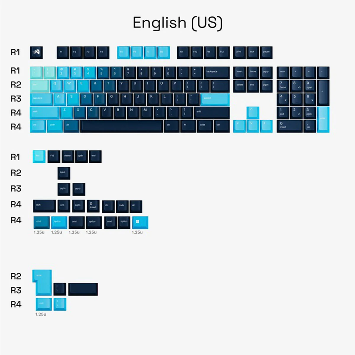 Glorious GPBT Gradient Keycaps (Grapefruit, Nebula, Ocean, Rain Forest, Celestial Fire, Celestial Ice) - Image 22